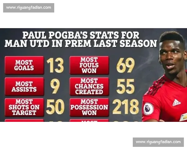 曼联vs斯焦点之战红魔攻防成色与赛季走向前瞻解析关键看点全面拆解